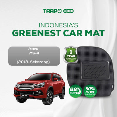 Isuzu MU-X 7 Seater (2018-Sekarang)(Untuk Dibelakang Kursi Baris Ketiga)