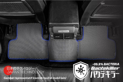 Kelabu-Biru-Full Set
